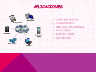  ALMACENAMIENTO
 COMPUTADORES
 DISPOSITIVOS MOVILES
 PORTATILES
 BASE DE DATOS
 SERVIDORES
 
