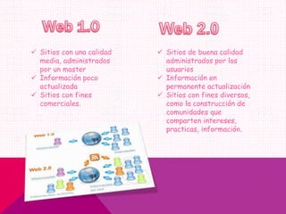  Sitios con una calidad
media, administrados
por un master
 Información poco
actualizada
 Sitios con fines
comerciales.
 Sitios de buena calidad
administrados por los
usuarios
 Información en
permanente actualización
 Sitios con fines diversos,
como la construcción de
comunidades que
comparten intereses,
practicas, información.
 