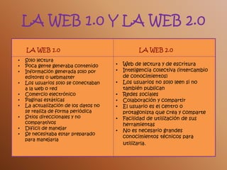 PRINCIPIOS CONSTITUTIVOS
DE LA WEB 2.0
1. LA WORLD WIDE WEB COMO PLATAFORMA
El modelo de negocio de la Web 1.0 se limitaba...