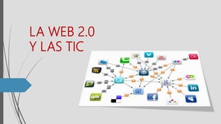 LA WEB 2.0
Y LAS TIC
 
