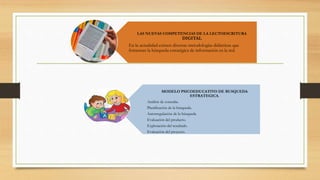 LAS NUEVAS COMPETENCIAS DE LA LECTOESCRITURA
DIGITAL
En la actualidad existen diversas metodologías didácticas que
fomentan la búsqueda estratégica de información en la red.
MODELO PSICOEDUCATIVO DE BUSQUEDA
ESTRATEGICA.
Análisis de consulta.
Planificación de la búsqueda.
Autorregulación de la búsqueda
Evaluación del producto.
Explotación del resultado.
Evaluación del proyecto.
 
