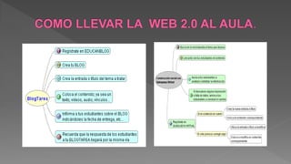 La web 2.0
