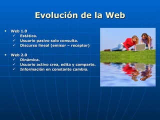 Evolución de la Web Web 1.0 Estática. Usuario pasivo solo consulta. Discurso lineal (emisor – receptor) Web 2.0 Dinámica. Usuario activo crea, edita y comparte. Información en constante cambio. 