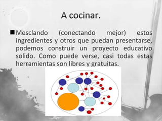 A cocinar.Mesclando (conectando mejor) estos ingredientes y otros que puedan presentarse, podemos construir un proyecto educativo solido. Como puede verse, casi todas estas herramientas son libres y gratuitas.