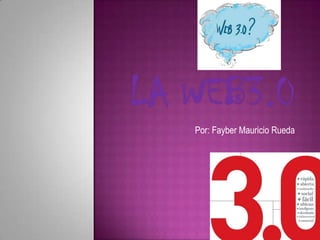 La web3.0 Por: Fayber Mauricio Rueda 