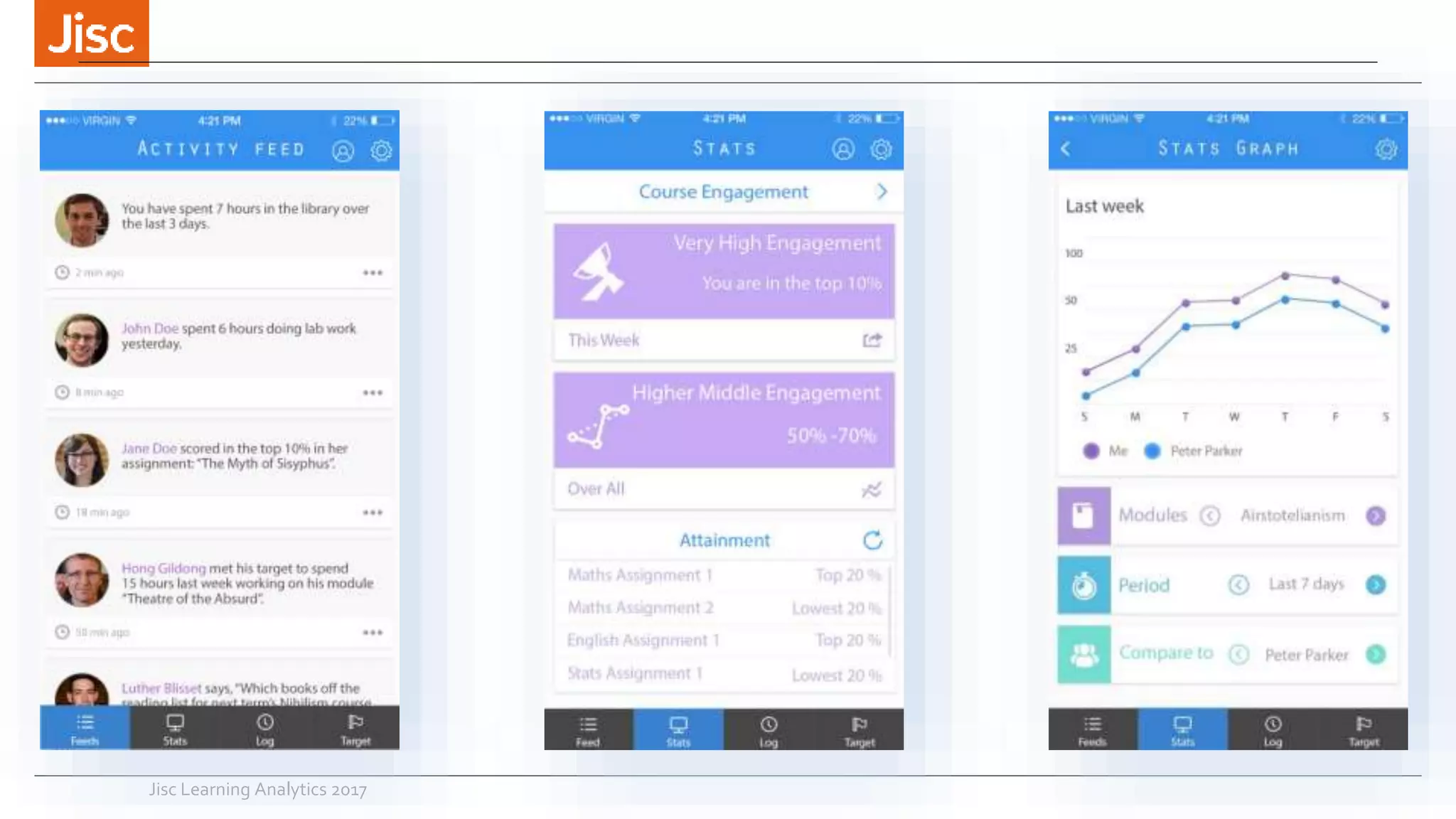 Jisc Learning Analytics 2017
 