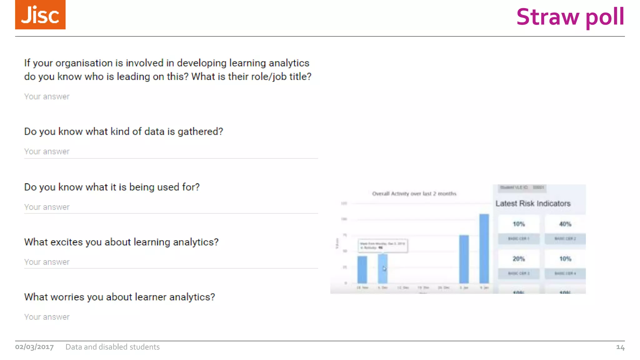 Straw poll
02/03/2017 Data and disabled students 14
 