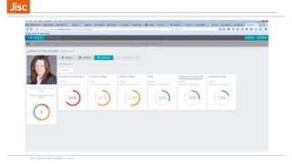 Jisc Learning Analytics 2017
 