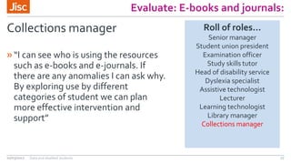 Evaluate: E-books and journals:
Collections manager
»“I can see who is using the resources
such as e-books and e-journals. If
there are any anomalies I can ask why.
By exploring use by different
categories of student we can plan
more effective intervention and
support”
02/03/2017 Data and disabled students 27
Roll of roles…
Senior manager
Student union president
Examination officer
Study skills tutor
Head of disability service
Dyslexia specialist
Assistive technologist
Lecturer
Learning technologist
Library manager
Collections manager
 