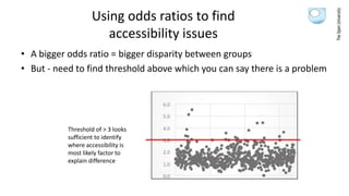 Using odds ratios to find
accessibility issues
• A bigger odds ratio = bigger disparity between groups
• But - need to find threshold above which you can say there is a problem
Threshold of > 3 looks
sufficient to identify
where accessibility is
most likely factor to
explain difference
 
