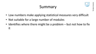 Summary
• Low numbers make applying statistical measures very difficult
• Not suitable for a large number of modules
• Identifies where there might be a problem – but not how to fix
it
 