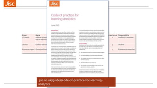 Group Name Question Main type Importance Responsibility
2 Consent Adverse impact of opting
out on individual
If a student is allowed to opt out of data collection and
analysis could this have a negative impact on their
academic progress?
Ethical 1 Analytics Committee
7 Action Conflict with study goals What should a student do if the suggestions are in conflict
with their study goals?
Ethical 3 Student
8 Adverse impact Oversimplification How can institutions avoid overly simplistic metrics and
decision making which ignore personal circumstances?
Ethical 1 Educational researcher
jisc.ac.uk/guides/code-of-practice-for-learning-
analytics
 