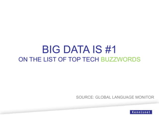 BIG DATA IS #1
ON THE LIST OF TOP TECH BUZZWORDS
SOURCE: GLOBAL LANGUAGE MONITOR