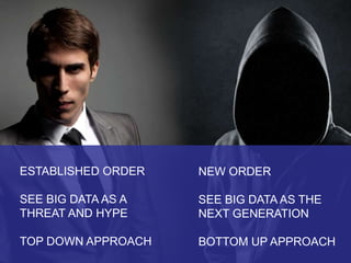 ESTABLISHED ORDER
SEE BIG DATA AS A
THREAT AND HYPE
TOP DOWN APPROACH
NEW ORDER
SEE BIG DATA AS THE
NEXT GENERATION
BOTTOM UP APPROACH