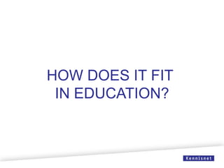 HOW DOES IT FIT
IN EDUCATION?
