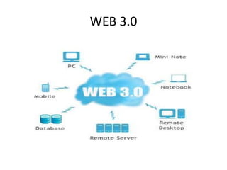 WEB 3.0
 