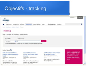 Objectifs - tracking

 