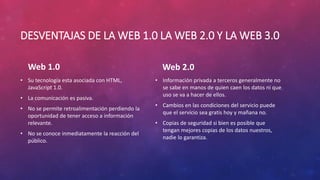 DESVENTAJAS DE LA WEB 1.0 LA WEB 2.0 Y LA WEB 3.0
Web 1.0
• Su tecnología esta asociada con HTML,
JavaScript 1.0.
• La comunicación es pasiva.
• No se permite retroalimentación perdiendo la
oportunidad de tener acceso a información
relevante.
• No se conoce inmediatamente la reacción del
público.
Web 2.0
• Información privada a terceros generalmente no
se sabe en manos de quien caen los datos ni que
uso se va a hacer de ellos.
• Cambios en las condiciones del servicio puede
que el servicio sea gratis hoy y mañana no.
• Copias de seguridad si bien es posible que
tengan mejores copias de los datos nuestros,
nadie lo garantiza.
 