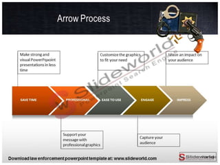 law enforcement powerpoint template - Slide World