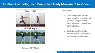 Creation Technologies - Manipulate Body Movement in Video
Possibilities:
● Take images of a specific
person, and programma...