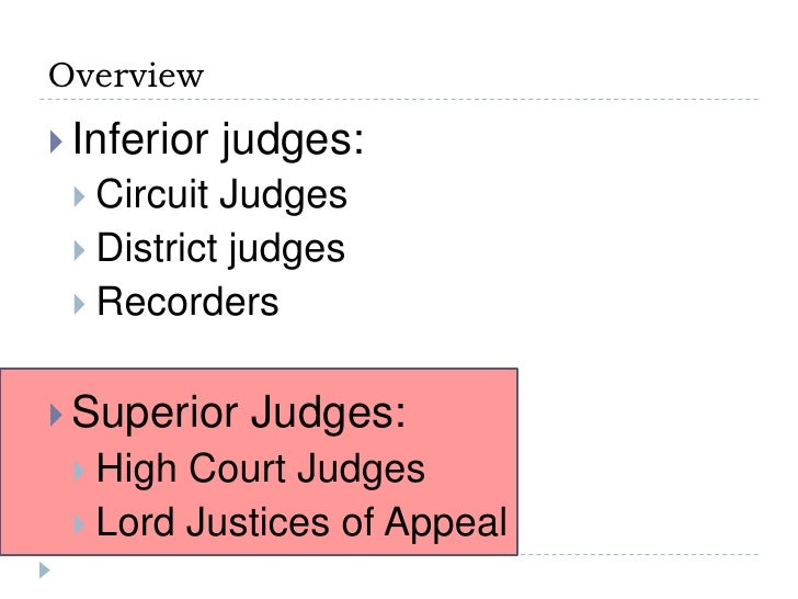 LawExchange.co.uk Powerpoint