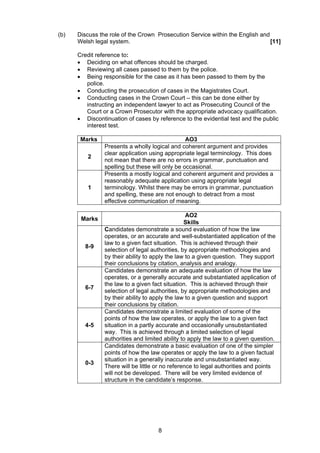 (b)   Discuss the role of the Crown Prosecution Service within the English and
      Welsh legal system.                                                      [11]

      Credit reference to:
      • Deciding on what offences should be charged.
      • Reviewing all cases passed to them by the police.
      • Being responsible for the case as it has been passed to them by the
         police.
      • Conducting the prosecution of cases in the Magistrates Court.
      • Conducting cases in the Crown Court – this can be done either by
         instructing an independent lawyer to act as Prosecuting Council of the
         Court or a Crown Prosecutor with the appropriate advocacy qualification.
      • Discontinuation of cases by reference to the evidential test and the public
         interest test.

       Marks                                     AO3
                Presents a wholly logical and coherent argument and provides
                clear application using appropriate legal terminology. This does
          2
                not mean that there are no errors in grammar, punctuation and
                spelling but these will only be occasional.
                Presents a mostly logical and coherent argument and provides a
                reasonably adequate application using appropriate legal
          1     terminology. Whilst there may be errors in grammar, punctuation
                and spelling, these are not enough to detract from a most
                effective communication of meaning.

                                                  AO2
       Marks
                                                 Skills
                Candidates demonstrate a sound evaluation of how the law
                operates, or an accurate and well-substantiated application of the
                law to a given fact situation. This is achieved through their
        8-9
                selection of legal authorities, by appropriate methodologies and
                by their ability to apply the law to a given question. They support
                their conclusions by citation, analysis and analogy.
                Candidates demonstrate an adequate evaluation of how the law
                operates, or a generally accurate and substantiated application of
                the law to a given fact situation. This is achieved through their
        6-7
                selection of legal authorities, by appropriate methodologies and
                by their ability to apply the law to a given question and support
                their conclusions by citation.
                Candidates demonstrate a limited evaluation of some of the
                points of how the law operates, or apply the law to a given fact
        4-5     situation in a partly accurate and occasionally unsubstantiated
                way. This is achieved through a limited selection of legal
                authorities and limited ability to apply the law to a given question.
                Candidates demonstrate a basic evaluation of one of the simpler
                points of how the law operates or apply the law to a given factual
                situation in a generally inaccurate and unsubstantiated way.
        0-3
                There will be little or no reference to legal authorities and points
                will not be developed. There will be very limited evidence of
                structure in the candidate’s response.




                                     8
 