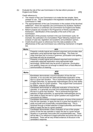 (b)   Evaluate the role of the Law Commission in the law reform process in
      England and Wales.                                                            [11]
      Credit reference to:
      • The mission of the Law Commission is to make the law simpler, fairer,
         cheaper to use. This is anticipated in the legislation establishing the Law
         Commission in 1966.
      • The appropriateness of the Law Commission in the context of the devolved
         settlement – there are separate Law Commissions for Scotland, Northern
         Ireland but there is a combined Law Commission for England and Wales.
      • Reform projects are included in the Programme of Works submitted to
         Parliament – identification of the examples of the work of the Law
         Commission.
      • Identification of the process involved in the Law Commission cycle, for
         example, the publication of a Consultation Paper following research and
         analysis of case law, legislation and academic and profession opinion.
      • Credit should be given to references from the data available on the
         effectiveness of the Law Commission as a reforming mechanism in English
         law.

       Marks                                    AO3
                Presents a wholly logical and coherent argument and provides clear
                application using appropriate legal terminology. This does not
         2
                mean that there are no errors in grammar, punctuation and spelling
                but these will only be occasional.
                Presents a mostly logical and coherent argument and provides a
                reasonably adequate application using appropriate legal
         1      terminology. Whilst there may be errors in grammar, punctuation
                and spelling, these are not enough to detract from a most effective
                communication of meaning.

                                                    AO2
       Marks
                                                    Skills
                Candidates demonstrate a sound evaluation of how the law
                operates, or an accurate and well-substantiated application of the
                law to a given fact situation. This is achieved through their selection
        8-9
                of legal authorities, by appropriate methodologies and by their ability
                to apply the law to a given question. They support their conclusions
                by citation, analysis and analogy.
                Candidates demonstrate an adequate evaluation of how the law
                operates, or a generally accurate and substantiated application of
                the law to a given fact situation. This is achieved through their
        6-7
                selection of legal authorities, by appropriate methodologies and by
                their ability to apply the law to a given question and support their
                conclusions by citation.
                Candidates demonstrate a limited evaluation of some of the points of
                how the law operates, or apply the law to a given fact situation in a
        4-5     partly accurate and occasionally unsubstantiated way. This is
                achieved through a limited selection of legal authorities and limited
                ability to apply the law to a given question.
                Candidates demonstrate a basic evaluation of one of the simpler
                points of how the law operates or apply the law to a given factual
                situation in a generally inaccurate and unsubstantiated way. There
        0-3
                will be little or no reference to legal authorities and points will not be
                developed. There will be very limited evidence of structure in the
                candidate’s response.


                                     18
 