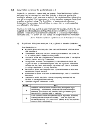 Q.3   Study the text and answer the questions based on it.
      “Cases do not necessarily stay as good law for ever. Case law constantly evolves
      and cases may be overruled at a later date. In order to determine whether it is
      possible for a lawyer to rely on a case as authority the knowledge of the history of the
      case will be important. For the purposes of binding precedent a case can have direct
      as well as an indirect history. The direct history of a case refers to other court
      decisions on the same case. Indirect history of a case refers to how the case has
      been affected by other cases.

      A number of events may apply to a case in its history, for example, whether the case
      is applied; considered; doubted; distinguished; explained; not followed; overruled.
      Electronic sources of law such as Westlaw or Lawtel or LexisNexis will provide the
      history of a case. The current law case citatory will also provide similar information.”
                         [Source: The English Legal System, Legal Skills Guide web site (Routledge and Cavendish]



      (a)    Explain with appropriate examples, how judges avoid awkward precedents.
                                                                                        [14]
             Credit reference to:
             • Applied is where a subsequent court has used the same principle with a
                new set of facts
             • Considered is where the decision in the original case was discussed but
                not actually applied, followed or distinguished.
             • Doubted is where a subsequent court doubted the decision of the original
                case but had no authority to overrule it.
             • Distinguished is where a subsequent court chooses not to follow the
                original decision by demonstrating that there are significant differences
                between the two cases even though the subsequent court is otherwise
                bound by the doctrine of binding precedent.
             • Explained is where a subsequent court further elaborates on what was
                meant in the original decision.
             • Not followed is where a decision is not followed by a court of co-ordinate
                jurisdiction.
             • Overruled is where a superior court subsequently declares that the
                decision in the original case is wrong.
             • Credit will be given for relevant citation.

              Marks                                     AO3
                          Presents effective communication using appropriate legal
                          terminology. Nonetheless, there may be several errors in
                  1
                          grammar, punctuation and spelling, although not enough to
                          detract from communication of meaning.
                          Fails to communicate and present logical argument, including
                          inadequate use of legal terminology. There are significant
                  0
                          errors of grammar, punctuation and spelling which detract from
                          communication of meaning.




                                                  19
 