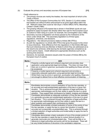 (b)   Evaluate the primary and secondary sources of European law.                           [11]

      Credit reference to:
      • The primary sources are mainly the treaties, the most important of which is the
         Treaty of Rome.
      • The effect of the European Communities Act 1972, Section 2 (1) which states
         that treaties are without further enforcement to be given legal effect within the
         UK. Relevant cases here could be Van Duyn v Home Office (1974); Macarthys
         Limited v Smith (1980).
      • The growing influence of European law is shown in that British courts are now
         prepared to apply European law directly rather than wait for the European Court
         of Justice to make ruling on a point, for example, the Connaughton case (1996).
      • Secondary sources of legislation are those passed by the Institutions of the
         Union under Article 288. This secondary legislation is of three types:
         regulations, directives, and decisions.
      • Regulations – the relevant provisions relate to Article 288 (TFEU).
      • As with the regulations it is Article 288 (TFEU) that gives the power to the Union
         to issue directives. Note difference from the regulations in that Article 288 says
         that such directives bind any Member of State to which they are addressed as to
         the result to be achieved, while leaving the domestic agencies competence as
         to form and to means. Credit reference to appropriate directives such as the
         working time directive.
      • Decisions, for example, decisions issued under the power of Article 288 by the
         European Court of Justice.

       Marks                                        AO3
                Presents a wholly logical and coherent argument and provides clear
                application using appropriate legal terminology. This does not mean that
         2
                there are no errors in grammar, punctuation and spelling but these will only
                be occasional.
                Presents a mostly logical and coherent argument and provides a
                reasonably adequate application using appropriate legal terminology.
         1
                Whilst there may be errors in grammar, punctuation and spelling, these are
                not enough to detract from a most effective communication of meaning.

                                                       AO2
       Marks
                                                      Skills
                Candidates demonstrate a sound evaluation of how the law operates, or
                an accurate and well-substantiated application of the law to a given fact
        8-9     situation. This is achieved through their selection of legal authorities, by
                appropriate methodologies and by their ability to apply the law to a given
                question. They support their conclusions by citation, analysis and analogy.
                Candidates demonstrate an adequate evaluation of how the law operates,
                or a generally accurate and substantiated application of the law to a given
        6-7     fact situation. This is achieved through their selection of legal authorities,
                by appropriate methodologies and by their ability to apply the law to a
                given question and support their conclusions by citation.
                Candidates demonstrate a limited evaluation of some of the points of how
                the law operates, or apply the law to a given fact situation in a partly
        4-5     accurate and occasionally unsubstantiated way. This is achieved through
                a limited selection of legal authorities and limited ability to apply the law to
                a given question.
                Candidates demonstrate a basic evaluation of one of the simpler points of
                how the law operates or apply the law to a given factual situation in a
        0-3     generally inaccurate and unsubstantiated way. There will be little or no
                reference to legal authorities and points will not be developed. There will
                be very limited evidence of structure in the candidate’s response.



                                       23
 