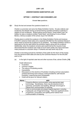 LAW - LA3

                       UNDERSTANDING SUBSTANTIVE LAW


                     OPTION 1 - CONTRACT AND CONSUMER LAW

                                 Answer two questions.


Q.1   Study the text and answer the questions based on it.

      Charlie is a promoter and owns the Wales Exhibition Centre. He also collects coal
      sculptures and despite having no formal training considers himself an authority in
      respect of such sculptures. Whilst looking around Dave’s “Great Welsh Coal” Art
      Gallery he sees a sculpture entitled “Nutty Slack” and thinking it to be a Robert
      Bando, a famous sculptor of the school, buys it for £30,000.

      Charlie plans to exhibit the sculpture in the Wales Exhibition Centre and receives
      £15,000 in advance ticket sales and a separate £45,000 from the Cambrian Museum
      which wants to borrow the sculpture for an exhibition. The Wales Exhibition Centre is
      destroyed by fire the night before the exhibition begins along with the sculpture.
      Additionally, when the sculpture remains were examined by the insurers it was
      discovered that the sculpture was made of much lower grade coal, that it had been
      mass produced in a souvenir shop in Yorkshire and was worth only £2.50.

      Charlie is now being pursued by members of the public for the return of the money
      from the advance ticket sales and also by the Cambrian Museum for the £45,000
      paid to him.

      (a)    In the light of reported case law and other sources of law, advise Charlie. [14]

             Credit reference to:
             • Frustration.
             • Common mistake.
             • The nature of frustrating events.
             • Impossibility.
             • Discussions on the doctrine of frustration including common assumption;
                contract becoming more onerous; event provided for; self induced
                frustration; supervening event foreseeable.
             • Credit will be given for relevant citation.

              Marks                                  AO3
                       Presents effective communication using appropriate legal
                       terminology. Nonetheless, there may be several errors in
                 1
                       grammar, punctuation and spelling, although not enough to
                       detract from communication of meaning.
                       Fails to communicate and present logical argument, including
                       inadequate use of legal terminology. There are significant errors
                 0
                       of grammar, punctuation and spelling which detract from
                       communication of meaning.




                                            24
 