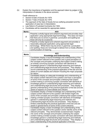 (b)   Explain the importance of legislation and the approach taken by judges in the
      interpretation of statutes in the above scenario.                         [11]
      Credit reference to:
      • Section 6 Sale of Goods Act 1979.
      • Section 7 Sale of Goods Act 1979.
      • The approach of the Sale of Goods Act as codifying precedent and the
         application of case law in interpretation.
      • Law Reform (Frustrated Contracts) Act 1943.
      • Candidates will be rewarded for appropriate citation.

       Marks                                    AO3
               Presents a wholly logical and coherent argument and provides clear
               application using appropriate legal terminology. This does not mean
         2
               that there are no errors in grammar, punctuation and spelling but
               these will only be occasional.
               Presents a mostly logical and coherent argument and provides a
               reasonably adequate application using appropriate legal
         1     terminology. Whilst there may be errors in grammar, punctuation
               and spelling, these are not enough to detract from a mostly effective
               communication of meaning.

                                                 AO1
       Marks
                                  Knowledge and Understanding
                Candidates display a sound knowledge and understanding of the
                subject content relevant to the question and a good perception of
                the concepts and principles underlying that subject content making
                an entirely convincing synoptic connection with elements of
        8-9     knowledge gained in understanding legal reasoning and methods
                and understanding legal structures and processes. They display a
                sound understanding of the practical application of the law and are
                aware of current debate and criticism including the major proposals
                for reform.
                Candidates display an adequate knowledge and understanding of
                the subject content relevant to the question and have a perception
                of some of the concepts and principles underlying that subject
                content making a convincing synoptic connection with elements of
        6-7
                knowledge gained in understanding legal reasoning and methods
                and understanding legal structures and processes. They display a
                general understanding of the practical application of the law and are
                aware of aspects of current debate and criticism.
                Candidates display a limited knowledge and understanding of the
                subject content relevant to the question with limited insight into
                some of the concepts and principles underlying that subject content
                making a limited synoptic connection with elements of knowledge
        3-5
                gained in understanding legal reasoning and methods and
                understanding legal structures and processes. They display a
                limited understanding the practical application of the law and are
                aware in general terms of some of the current criticisms.
                Candidates display a basic knowledge and understanding of the
                subject content relevant to the question and/or identify some of the
                relevant principles. They demonstrate occasional basic insights
                into some of the concepts and principles underlying the subject
        0-2
                content making a limited synoptic connection with basic elements of
                knowledge gained in understanding legal reasoning and methods
                and understanding legal structures and processes. They display a
                basic understanding of the practical application of the law.

                                    26
 