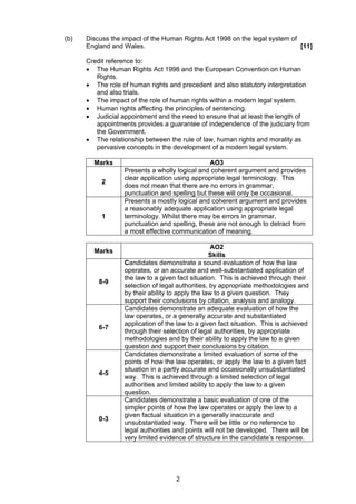 (b)   Discuss the impact of the Human Rights Act 1998 on the legal system of
      England and Wales.                                                     [11]

      Credit reference to:
      • The Human Rights Act 1998 and the European Convention on Human
         Rights.
      • The role of human rights and precedent and also statutory interpretation
         and also trials.
      • The impact of the role of human rights within a modern legal system.
      • Human rights affecting the principles of sentencing.
      • Judicial appointment and the need to ensure that at least the length of
         appointments provides a guarantee of independence of the judiciary from
         the Government.
      • The relationship between the rule of law, human rights and morality as
         pervasive concepts in the development of a modern legal system.

        Marks                                   AO3
                  Presents a wholly logical and coherent argument and provides
                  clear application using appropriate legal terminology. This
           2
                  does not mean that there are no errors in grammar,
                  punctuation and spelling but these will only be occasional.
                  Presents a mostly logical and coherent argument and provides
                  a reasonably adequate application using appropriate legal
           1      terminology. Whilst there may be errors in grammar,
                  punctuation and spelling, these are not enough to detract from
                  a most effective communication of meaning.

                                                   AO2
        Marks
                                                  Skills
                  Candidates demonstrate a sound evaluation of how the law
                  operates, or an accurate and well-substantiated application of
                  the law to a given fact situation. This is achieved through their
          8-9
                  selection of legal authorities, by appropriate methodologies and
                  by their ability to apply the law to a given question. They
                  support their conclusions by citation, analysis and analogy.
                  Candidates demonstrate an adequate evaluation of how the
                  law operates, or a generally accurate and substantiated
                  application of the law to a given fact situation. This is achieved
          6-7
                  through their selection of legal authorities, by appropriate
                  methodologies and by their ability to apply the law to a given
                  question and support their conclusions by citation.
                  Candidates demonstrate a limited evaluation of some of the
                  points of how the law operates, or apply the law to a given fact
                  situation in a partly accurate and occasionally unsubstantiated
          4-5
                  way. This is achieved through a limited selection of legal
                  authorities and limited ability to apply the law to a given
                  question.
                  Candidates demonstrate a basic evaluation of one of the
                  simpler points of how the law operates or apply the law to a
                  given factual situation in a generally inaccurate and
          0-3
                  unsubstantiated way. There will be little or no reference to
                  legal authorities and points will not be developed. There will be
                  very limited evidence of structure in the candidate’s response.




                                    2
 