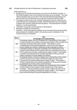 Q.2   Critically examine the role of Ombudsmen in protecting consumers.               [25]

      Credit reference to:
      • Background of Ombudsman schemes can be found in the Nordic countries. In
         the United Kingdom most of the schemes have been set up by statute. The most
         recent example of this can be seen in the Financial Services Ombudsman and
         also the role of the Ombudsman now under the Consumer Credit Act 2006.
      • The largest scheme by far is the Financial Ombudsman Service created by the
         Financial Services and Markets Act 2000. Most Ombudsmen are now creatures
         of statute with voluntary schemes becoming fewer – the Ombudsman for Estate
         Agents is a continuing example.
      • Jurisdiction and powers and procedures of Ombudsman.
      • Remedies available for Ombudsman.
      • Sanctions. Every Ombudsman publishes an annual report which would normally
         give examples of complaints made in the previous year and statistics on the
         number and type of complaints.

                                                    AO1
       Marks
                                     Knowledge and Understanding
               Candidates display a sound knowledge and understanding of the subject
               content relevant to the question and a good perception of the concepts and
        8-9    principles underlying that subject content. They display a sound
               understanding of the practical application of the law and are aware of
               current debate and criticism including the major proposals for reform.
               Candidates display an adequate knowledge and understanding of the
               subject content relevant to the question and have a perception of some of
        6-7    the concepts and principles underlying that subject content. They display
               a general understanding of the practical application of the law and are
               aware of aspects of current debate and criticism.
               Candidates display a limited knowledge and understanding of the subject
               content relevant to the question with limited insight into some of the
        3-5    concepts and principles underlying that subject content. They display a
               limited understanding of the practical application of the law and are aware
               in general terms of some of the current criticisms.
               Candidates display a basic knowledge and understanding of the subject
               content relevant to the question and/or identify some of the relevant
        0-2    principles. They demonstrate occasional basic insights into some of the
               concepts and principles underlying the subject content. They display a
               basic understanding of the practical application of the law.




                                          44
 