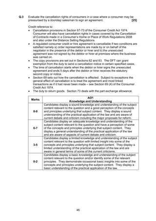 Q.3   Evaluate the cancellation rights of consumers in a case where a consumer may be
      pressurised by a doorstep salesman to sign an agreement.                      [25]

      Credit reference to:
      • Cancellation provisions in Section 67-73 of the Consumer Credit Act 1974.
         Consumer will also have cancellation rights in cases covered by the Cancellation
         of Contracts made in a Consumer’s Home or Place of Work Regulations 2008
         and also under the Distance Selling Regulations.
      • A regulated consumer credit or hire agreement is cancellable if two conditions are
         satisfied namely a) order representations are made by or on behalf of the
         negotiator in the presence of the debtor or hirer and b) the unexecuted
         agreement was not signed by the debtor or hirer at premises where the business
         was carried on.
      • The copy provisions are set out in Sections 62 and 63. The OFT can grant
         exemption from the duty to send a cancellation notice in certain specified cases.
      • The time of cancellation starts when the debtor or hirer signs the unexecuted
         agreement and ends 5 days after the debtor or hirer receives the statutory
         second copy or notice.
      • Section 69 sets out how the cancellation is effected. Subject to exceptions the
         general effect of cancellation is to treat the agreement and most linked
         transactions as if it had never been made – see Section 69 (4) of the Consumer
         Credit Act 1974.
      • The duty to return goods. Section 73 deals with the part exchange allowance.

                                                     AO1
        Marks
                                       Knowledge and Understanding
                  Candidates display a sound knowledge and understanding of the subject
                  content relevant to the question and a good perception of the concepts
         8-9      and principles underlying that subject content. They display a sound
                  understanding of the practical application of the law and are aware of
                  current debate and criticism including the major proposals for reform.
                  Candidates display an adequate knowledge and understanding of the
                  subject content relevant to the question and have a perception of some
         6-7      of the concepts and principles underlying that subject content. They
                  display a general understanding of the practical application of the law
                  and are aware of aspects of current debate and criticism.
                  Candidates display a limited knowledge and understanding of the subject
                  content relevant to the question with limited insight into some of the
         3-5      concepts and principles underlying that subject content. They display a
                  limited understanding of the practical application of the law and are
                  aware in general terms of some of the current criticisms.
                  Candidates display a basic knowledge and understanding of the subject
                  content relevant to the question and/or identify some of the relevant
         0-2      principles. They demonstrate occasional basic insights into some of the
                  concepts and principles underlying the subject content. They display a
                  basic understanding of the practical application of the law.




                                           46
 