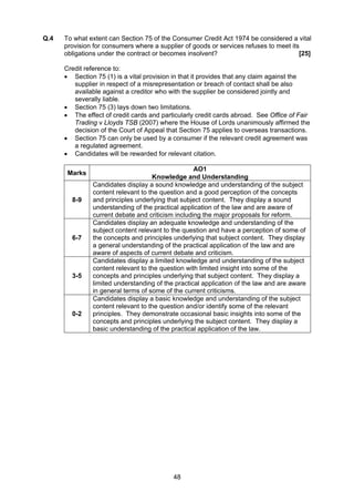 Q.4   To what extent can Section 75 of the Consumer Credit Act 1974 be considered a vital
      provision for consumers where a supplier of goods or services refuses to meet its
      obligations under the contract or becomes insolvent?                             [25]

      Credit reference to:
      • Section 75 (1) is a vital provision in that it provides that any claim against the
         supplier in respect of a misrepresentation or breach of contact shall be also
         available against a creditor who with the supplier be considered jointly and
         severally liable.
      • Section 75 (3) lays down two limitations.
      • The effect of credit cards and particularly credit cards abroad. See Office of Fair
         Trading v Lloyds TSB (2007) where the House of Lords unanimously affirmed the
         decision of the Court of Appeal that Section 75 applies to overseas transactions.
      • Section 75 can only be used by a consumer if the relevant credit agreement was
         a regulated agreement.
      • Candidates will be rewarded for relevant citation.

                                                   AO1
       Marks
                                    Knowledge and Understanding
               Candidates display a sound knowledge and understanding of the subject
               content relevant to the question and a good perception of the concepts
        8-9    and principles underlying that subject content. They display a sound
               understanding of the practical application of the law and are aware of
               current debate and criticism including the major proposals for reform.
               Candidates display an adequate knowledge and understanding of the
               subject content relevant to the question and have a perception of some of
        6-7    the concepts and principles underlying that subject content. They display
               a general understanding of the practical application of the law and are
               aware of aspects of current debate and criticism.
               Candidates display a limited knowledge and understanding of the subject
               content relevant to the question with limited insight into some of the
        3-5    concepts and principles underlying that subject content. They display a
               limited understanding of the practical application of the law and are aware
               in general terms of some of the current criticisms.
               Candidates display a basic knowledge and understanding of the subject
               content relevant to the question and/or identify some of the relevant
        0-2    principles. They demonstrate occasional basic insights into some of the
               concepts and principles underlying the subject content. They display a
               basic understanding of the practical application of the law.




                                           48
 