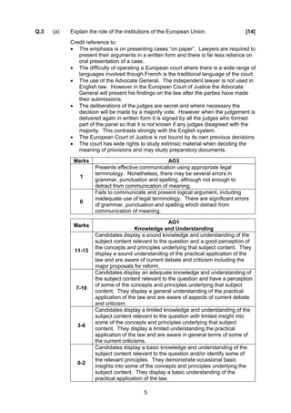 Q.3   (a)   Explain the role of the institutions of the European Union.              [14]
            Credit reference to:
            • The emphasis is on presenting cases “on paper”. Lawyers are required to
               present their arguments in a written form and there is far less reliance on
               oral presentation of a case.
            • The difficulty of operating a European court where there is a wide range of
               languages involved though French is the traditional language of the court.
            • The use of the Advocate General. The independent lawyer is not used in
               English law. However in the European Court of Justice the Advocate
               General will present his findings on the law after the parties have made
               their submissions.
            • The deliberations of the judges are secret and where necessary the
               decision will be made by a majority vote. However when the judgement is
               delivered again in written form it is signed by all the judges who formed
               part of the panel so that it is not known if any judges disagreed with the
               majority. This contrasts strongly with the English system.
            • The European Court of Justice is not bound by its own previous decisions.
            • The court has wide rights to study extrinsic material when deciding the
               meaning of provisions and may study preparatory documents.

             Marks                                  AO3
                      Presents effective communication using appropriate legal
                      terminology. Nonetheless, there may be several errors in
                1
                      grammar, punctuation and spelling, although not enough to
                      detract from communication of meaning.
                      Fails to communicate and present logical argument, including
                      inadequate use of legal terminology. There are significant errors
                0
                      of grammar, punctuation and spelling which detract from
                      communication of meaning.

                                                        AO1
             Marks
                                         Knowledge and Understanding
                      Candidates display a sound knowledge and understanding of the
                      subject content relevant to the question and a good perception of
                      the concepts and principles underlying that subject content. They
             11-13
                      display a sound understanding of the practical application of the
                      law and are aware of current debate and criticism including the
                      major proposals for reform.
                      Candidates display an adequate knowledge and understanding of
                      the subject content relevant to the question and have a perception
                      of some of the concepts and principles underlying that subject
              7-10
                      content. They display a general understanding of the practical
                      application of the law and are aware of aspects of current debate
                      and criticism.
                      Candidates display a limited knowledge and understanding of the
                      subject content relevant to the question with limited insight into
                      some of the concepts and principles underlying that subject
               3-6
                      content. They display a limited understanding the practical
                      application of the law and are aware in general terms of some of
                      the current criticisms.
                      Candidates display a basic knowledge and understanding of the
                      subject content relevant to the question and/or identify some of
                      the relevant principles. They demonstrate occasional basic
               0-2
                      insights into some of the concepts and principles underlying the
                      subject content. They display a basic understanding of the
                      practical application of the law.

                                            5
 