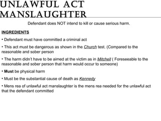 UNLAWFUL ACT
MANSLAUGHTER
Defendant does NOT intend to kill or cause serious harm.
INGREDIENTS
• Defendant must have committed a criminal act
• This act must be dangerous as shown in the Church test. (Compared to the
reasonable and sober person
• The harm didn’t have to be aimed at the victim as in Mitchell ( Foreseeable to the
reasonable and sober person that harm would occur to someone)
• Must be physical harm
• Must be the substantial cause of death as Kennedy
• Mens rea of unlawful act manslaughter is the mens rea needed for the unlawful act
that the defendant committed
 