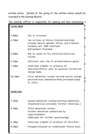 written notice.   Details of the giving of the written notice should be
recorded in the Custody Record.

The Custody Officer is responsible for opening and then maintaining a
Custody Record for each suspect who has been arrested and brought to
  23/01/2010
the Police Station. This is a written document which records certain key
information:
   4.00pm          Joe is arrested.
  i. The suspects name, address, telephone number, date of birth and
   4.30pm          Joe arrives at Police Station/searched.
      occupation;
                   Custody Record opened/ Police and Criminal
 ii. The offence Evidence Act 1984 notified. arrested and why the
                    for which the suspect has been
                   Refreshment Provided.
      arresting officer considered it necessary to arrest the suspect;
   6.00pm          Ask to speak to his Solicitor/Solicitor
iii. The time of the suspect’s arrest and the time of his/her arrival at
                   called.
      the Police Station;
   6.30pm          Solicitor sees Joe in private/advice given.
iv. The reason why the suspect’s ongoing detention at the Police Station
   7.30pm          Interview (taped) in presence of
      has been authorised by the Custody Officer;
                   Solicitor/Police wish to question further/no
                   charge made.
 v. The time such detention was authorised;
  10.30pm        First detention review carried out/no charge
vi. Confirmation that the suspect has been given details of the rights
                 yet/continues detention/food provided/sleep
     he/she may exercise whilst detained at the Police Station, and
                 in cells.
     whether he has requested legal advice from a solicitor; and

vii. Details of the items of property the suspect had on his/her person,
   24/01/210
      and details of any medical condition he/she suffers from.


 7.30am           Second detention review/continue detention.
An example of a Custody Record is shown below:further interview.)
                  (Food/exercise provided/

  4.30pm          Third detention review.
                  Further detention authorised by
                  superintendent.
                  (SAO/need for further questioning)

  6.30pm          Interview (taped) in presence of Solicitor.

  8.30pm
    21            Charged/released on conditional Police bail.
                                         A Simple Guide to Police Powers
 