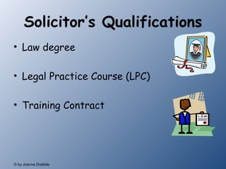 Solicitor’s Qualifications Law degree  Legal Practice Course (LPC) Training Contract 