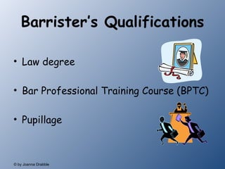 Barrister’s Qualifications Law degree Bar Professional Training Course (BPTC) Pupillage 