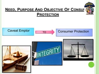 NEED, PURPOSE AND OBJECTIVE OF CONSUMER
PROTECTION
Consumer ProtectionCaveat Emptor TO
 