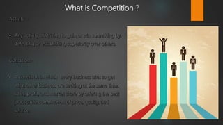 What is Competition ?
 
