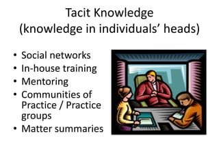 Tacit Knowledge
    (knowledge in individuals’ heads)
• Social networks
• In-house training
• Mentoring
• Communities of
  Practice / Practice
  groups
• Matter summaries
 
