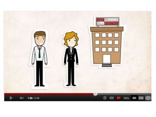 Law firm marketing video for slide share