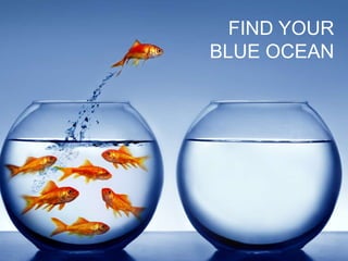 FIND YOUR
BLUE OCEAN
 