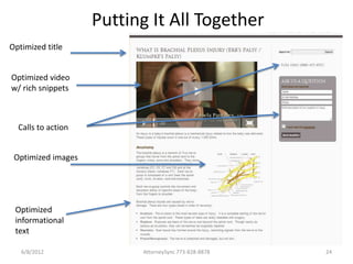 Putting It All Together
Optimized title


Optimized video
w/ rich snippets



  Calls to action


 Optimized images




 O...