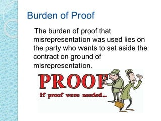 Burden of Proof
The burden of proof that
misrepresentation was used lies on
the party who wants to set aside the
contract on ground of
misrepresentation.
 
