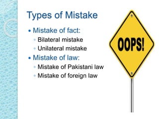 Types of Mistake
 Mistake of fact:
◦ Bilateral mistake
◦ Unilateral mistake
 Mistake of law:
◦ Mistake of Pakistani law
◦ Mistake of foreign law
 