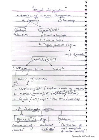 Scanned with CamScanner
 