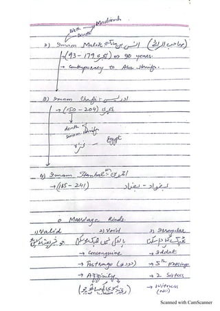 Scanned with CamScanner
 